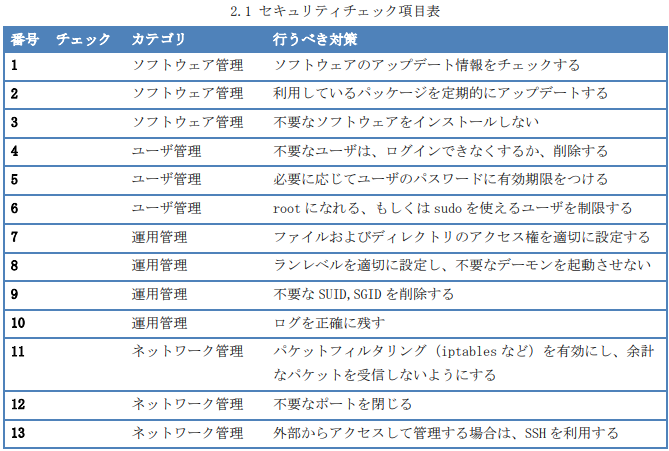 202407_windows_x_security_01