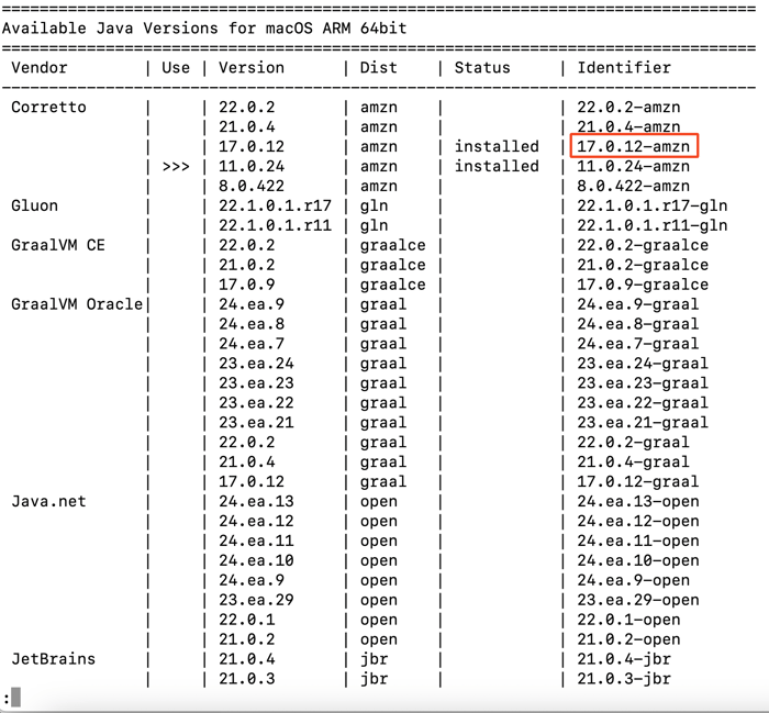 図-sdk-list-java