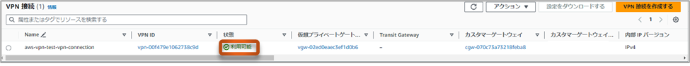 202411_Connecting_AWS_VPN_and_FortiGate_with_IPsecVPN_19