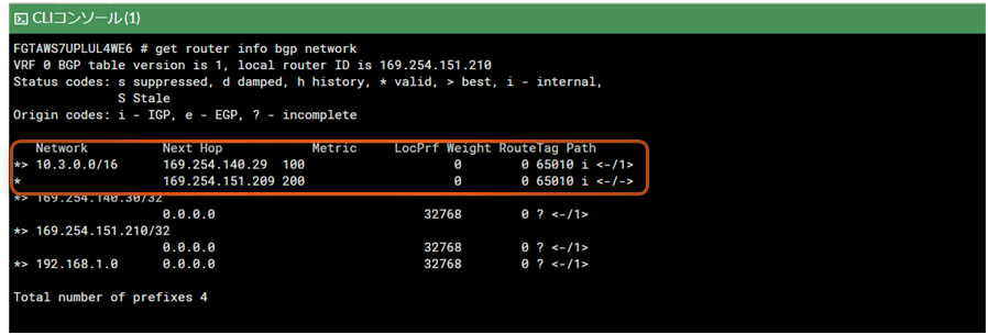 202411_Connecting_AWS_VPN_and_FortiGate_with_IPsecVPN_31