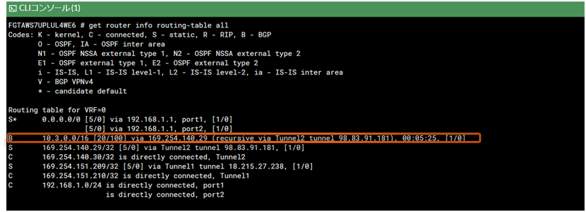 202411_Connecting_AWS_VPN_and_FortiGate_with_IPsecVPN_32