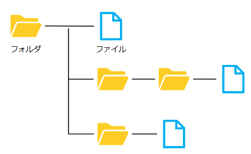 202501_storage_01