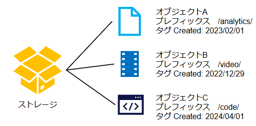 202501_storage_03