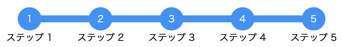 202503_stepper_component_01