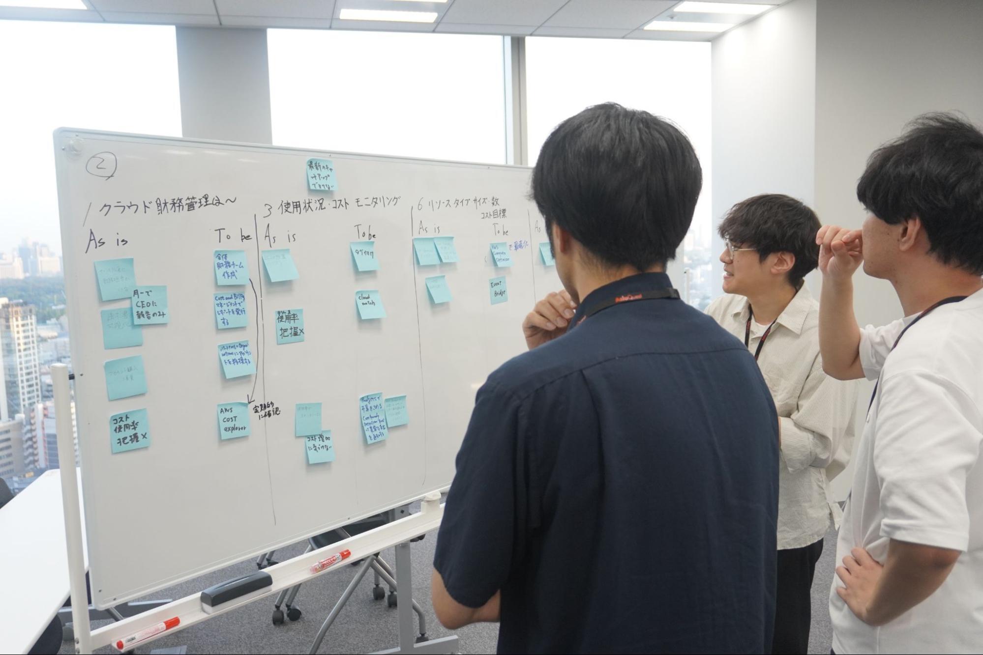 ホワイトボードにまとめている様子