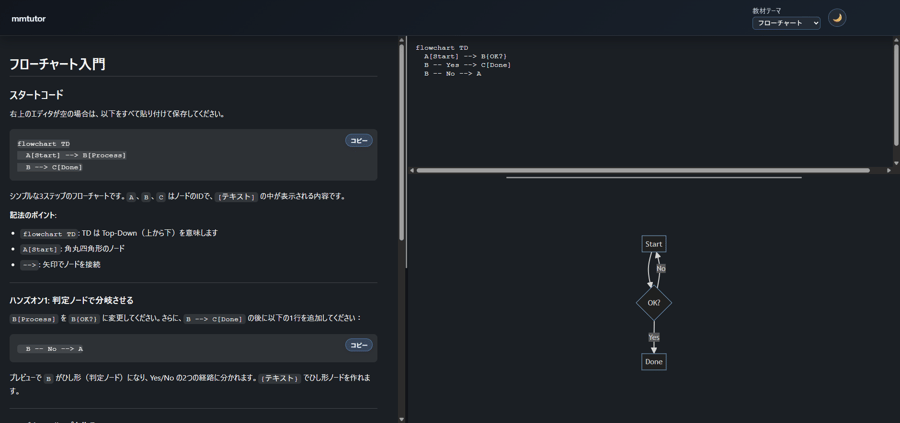flowchart-sample