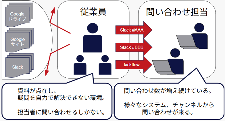 202510_implementing_zendesk_02