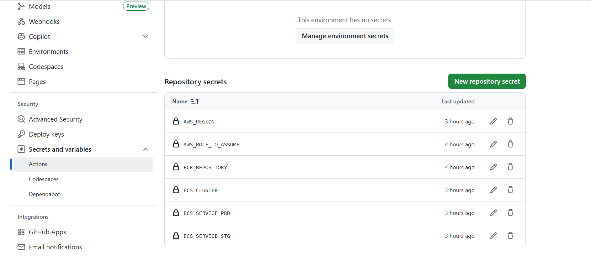 202512_owasp_devsecops_guideline_1_04