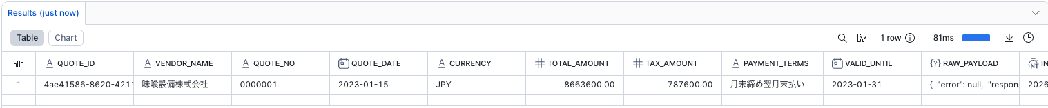 202603_extract_quote_data_snowflake_cortex_ai2