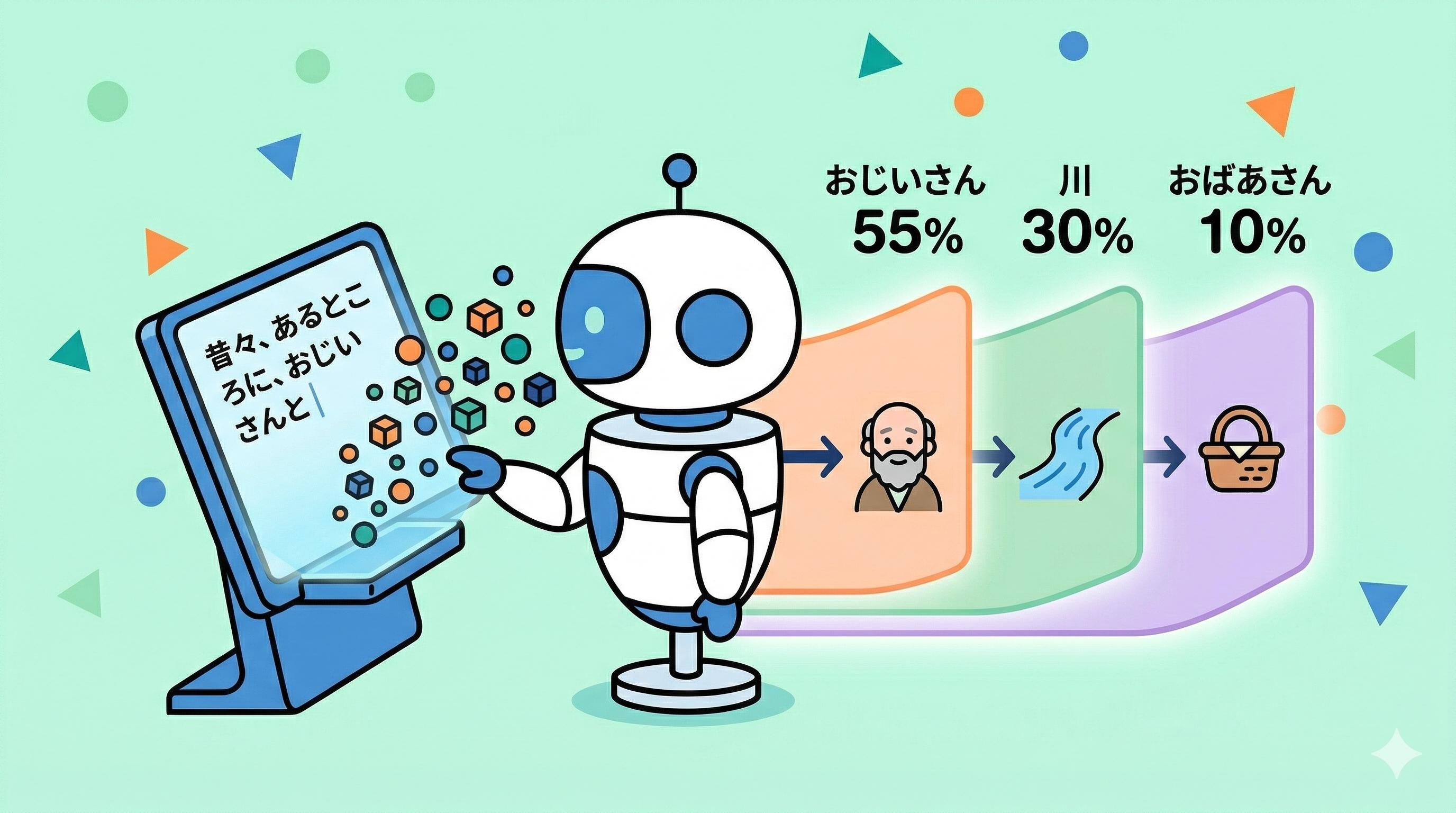 202604_ai_prompting_balance_02