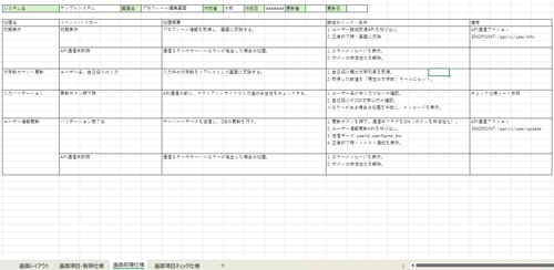 基本設計書 画面処理仕様