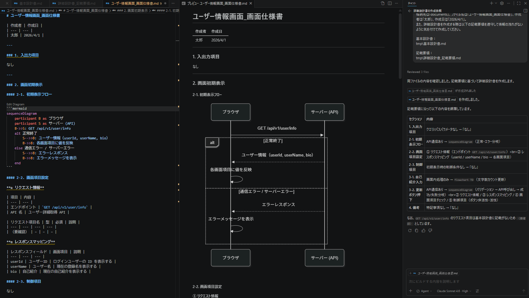 詳細設計所の作成イメージ