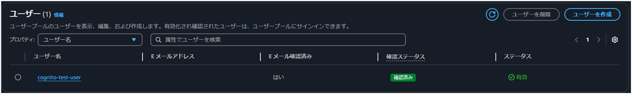 2503_Amazon Cognito Authorizer to control access to Amazon API Gateway_15