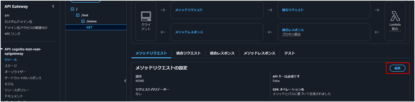 2503_Amazon Cognito Authorizer to control access to Amazon API Gateway_21