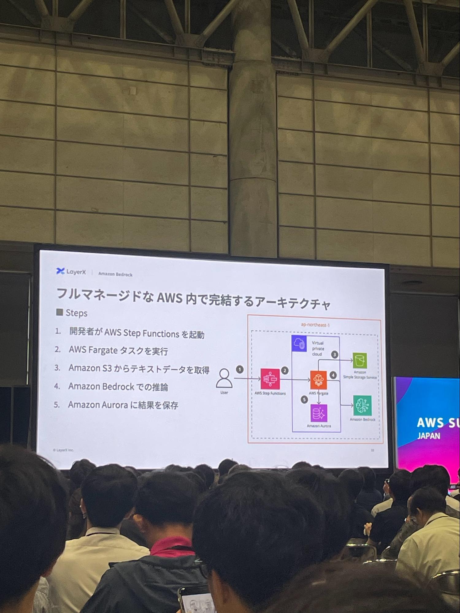 aws-summit-japan-2025-new-grad-report-05