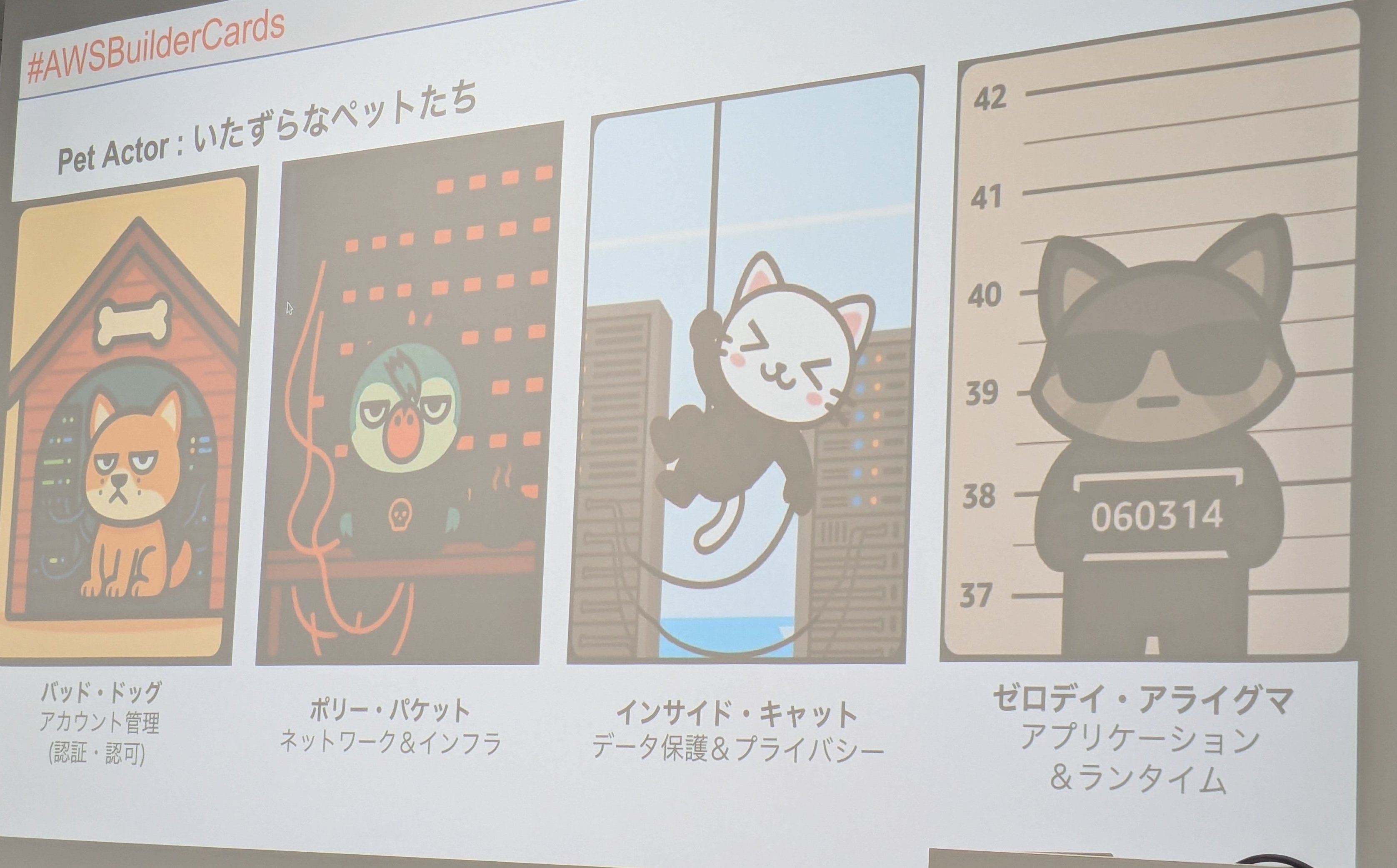 aws_buildercardsevent_event_report_02