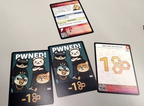 aws_buildercardsevent_event_report_03