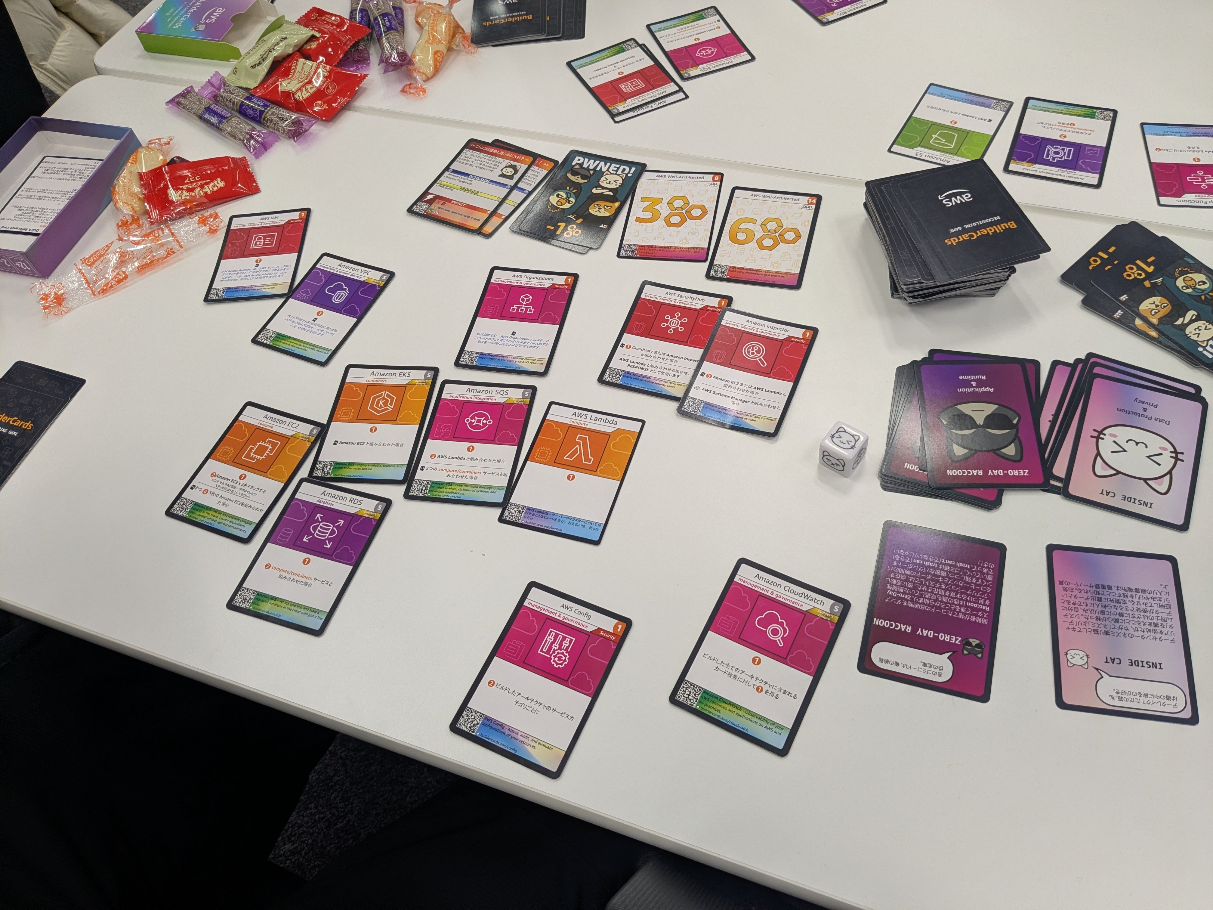 aws_buildercardsevent_event_report_04