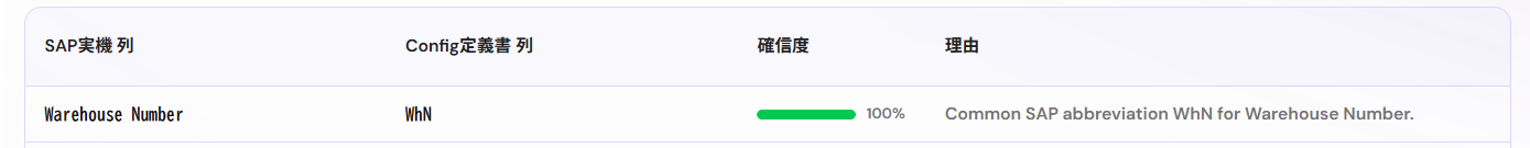 列マッピングの自動推定1