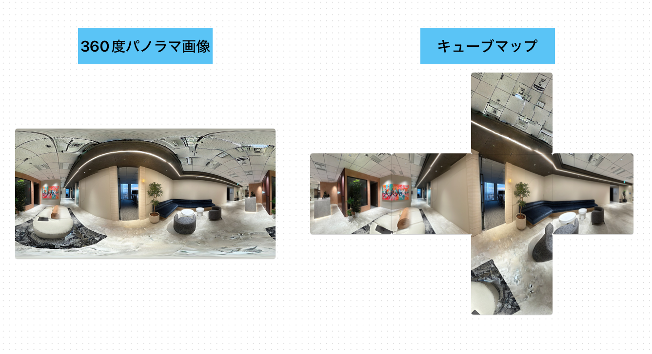 Cubemap