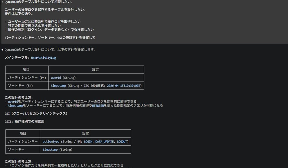 DynamoDBの最初の相談
